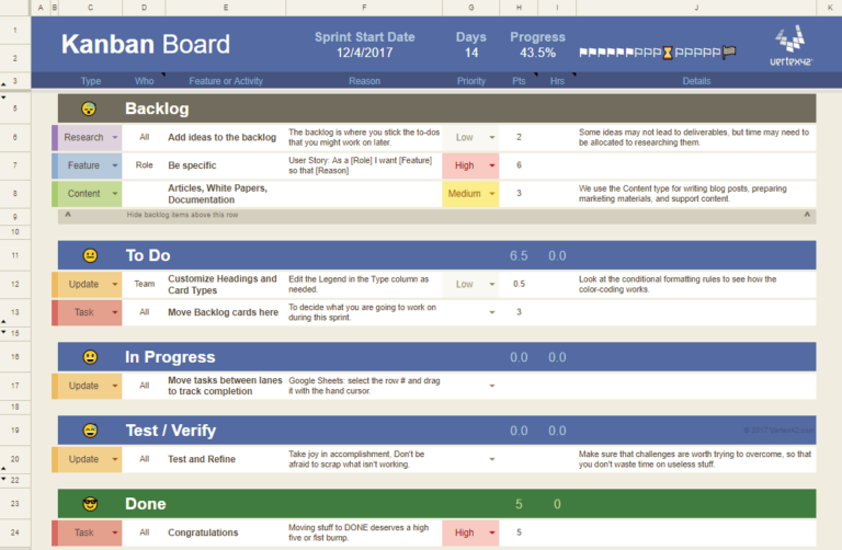 Project Status Report Template Excel Download Filetype Xls (2 ...