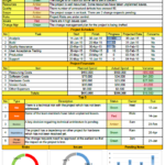 Project Status Report Template Excel Download Filetype Xls