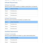 Report Requirements Template