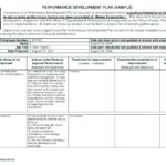 Risk Mitigation Report Template