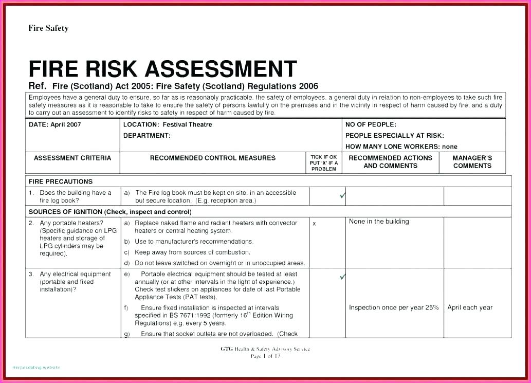 Risk Mitigation Report Template