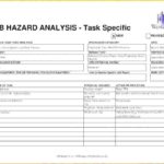 Safety Analysis Report Template