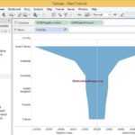 Sales Funnel Report Template