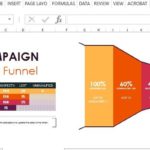 Sales Funnel Report Template