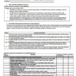 School Psychologist Report Template