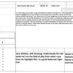 Scouting Report Basketball Template