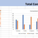 Social Media Report Template