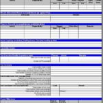 Software Testing Weekly Status Report Template