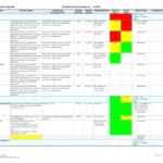 Software Testing Weekly Status Report Template