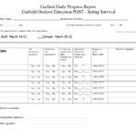 Student Progress Report Template