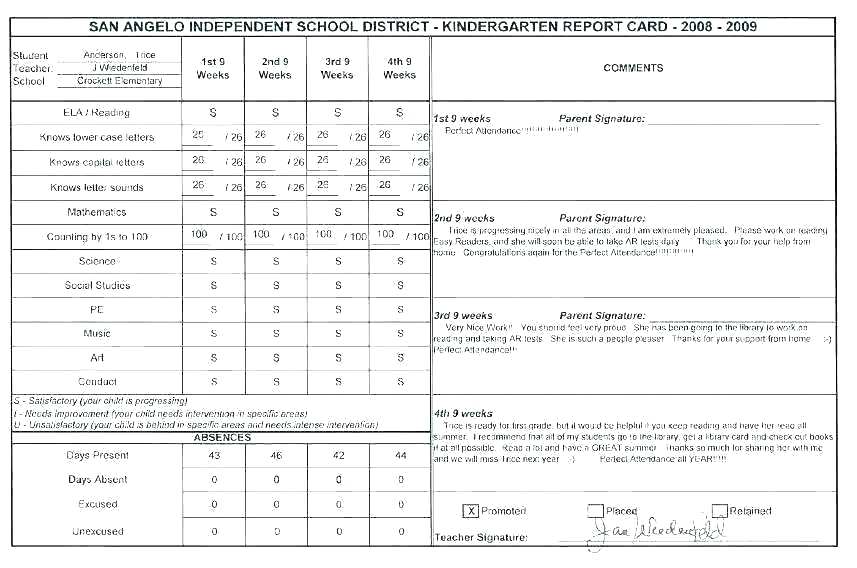 Summer School Progress Report Template