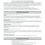 Summer School Progress Report Template