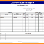 Team Progress Report Template