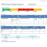 Weekly Progress Report Template Project Management