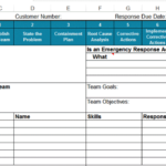 8D Report Format Template