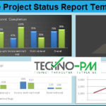 Agile Status Report Template