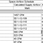 Air Balance Report Template