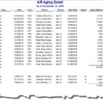 Ar Report Template