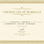 Blank Marriage Certificate Template
