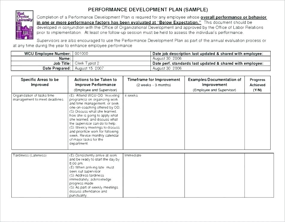 Business Review Report Template