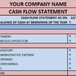 Cash Position Report Template