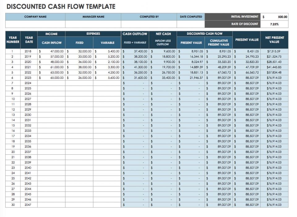 Cash Position Report Template