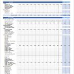 Cash Position Report Template