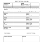 Certificate Of Analysis Template