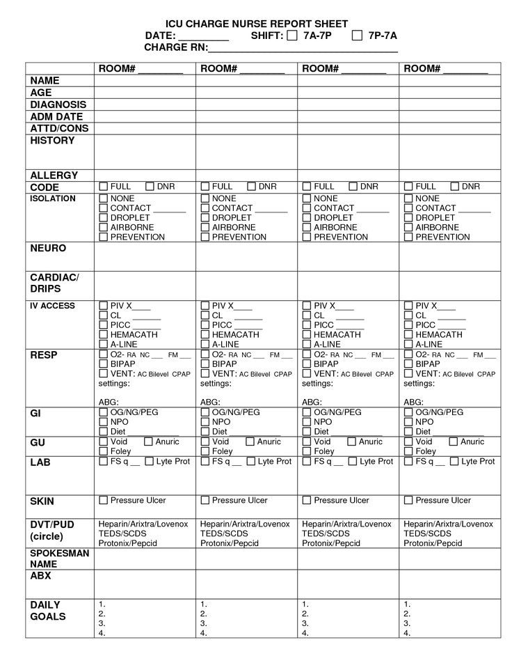 Charge Nurse Report Sheet Template