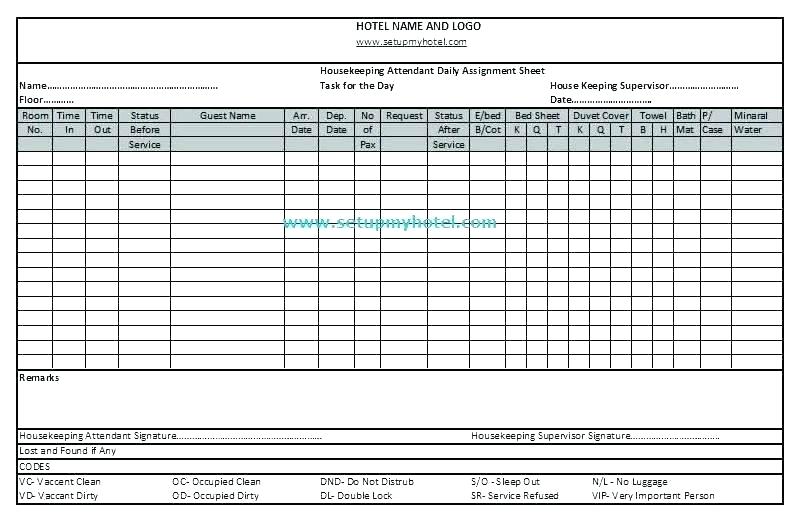 Cleaning Report Template