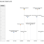 Clinical Trial Report Template