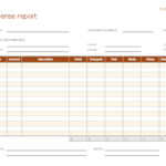 Company Expense Report Template
