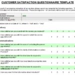 Customer Satisfaction Report Template