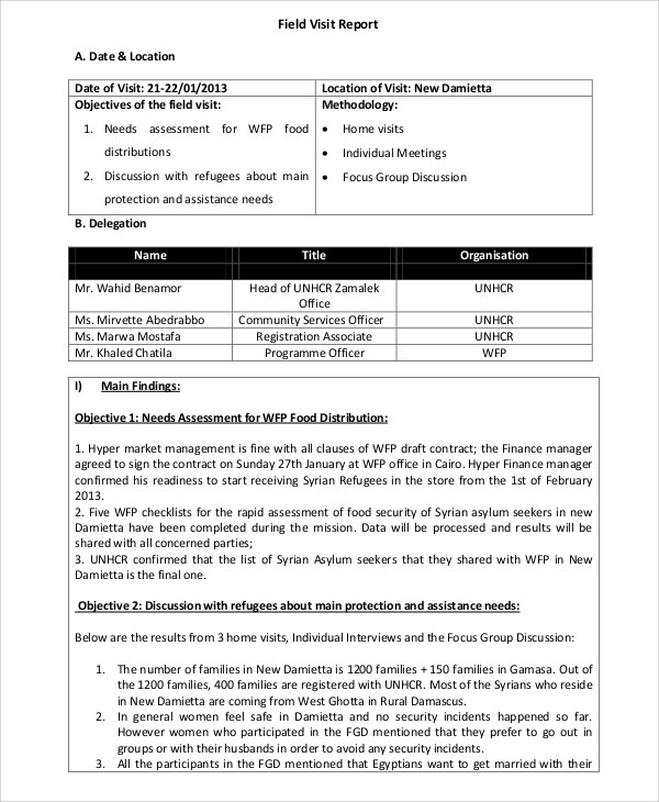 Customer Visit Report Format Templates