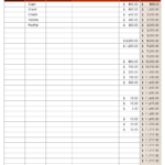 Daily Expense Report Template