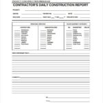 Daily Reports Construction Templates