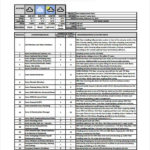 Daily Reports Construction Templates