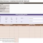 Daily Reports Construction Templates