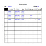 Daily Sales Report Template Excel Free