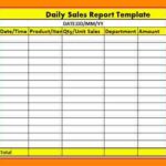 Daily Sales Report Template Excel Free