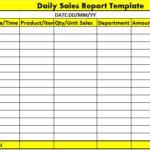 Daily Sales Report Template Excel Free