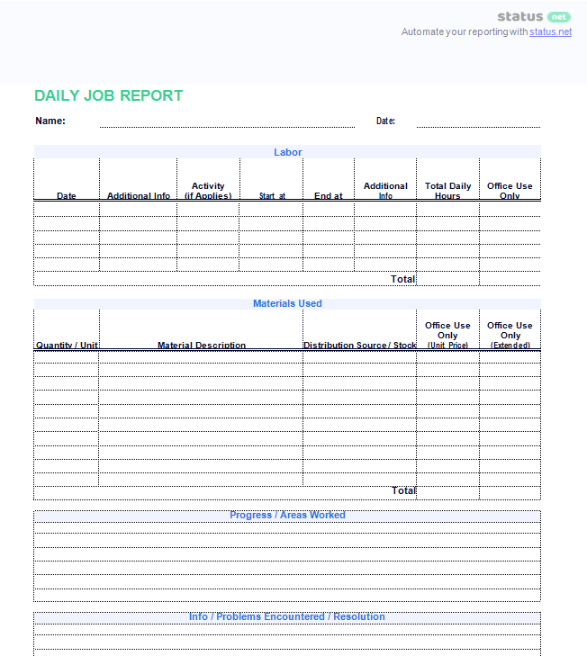 Daily Site Report Template 1 PROFESSIONAL TEMPLATES PROFESSIONAL