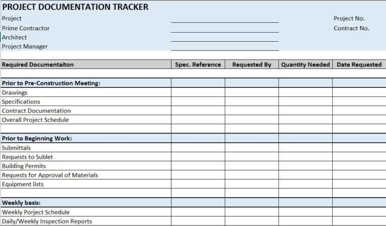 Daily Status Report Template Xls (3) - PROFESSIONAL TEMPLATES ...