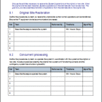 Dr Test Report Template