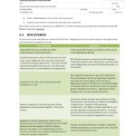 Dr Test Report Template