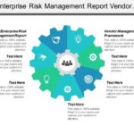 Enterprise Risk Management Report Template