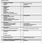 Event Debrief Report Template