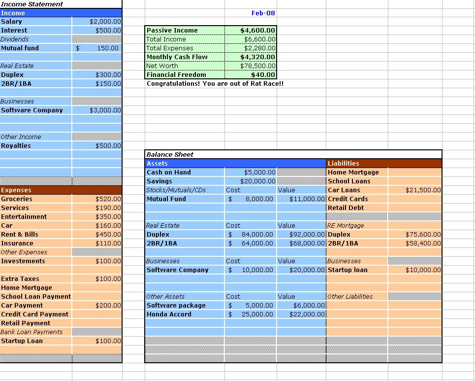 Excel Financial Report Templates