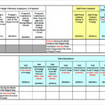 Excel Financial Report Templates