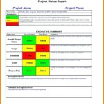 Executive Summary Project Status Report Template